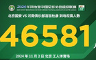 國安工體主場觀賽人數(shù)創(chuàng)紀錄，達69.6萬人。