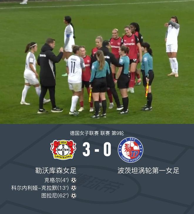 勒女足3-0波女足，沈夢露首發(fā)60分鐘。