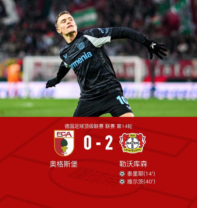 勒沃庫森2-0奧格斯堡，七連勝，維爾茨功不可沒。