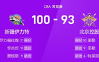 CBA：伊21分，里30+9，新疆勝北控。