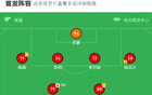 南京蘇州0-0平，創(chuàng)紀錄觀賽人數(shù)，孫鴻任意球中柱。