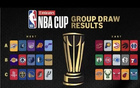 阿聯(lián)酋NBA杯分組：雷狼A，湖船俠B，火勇刺拓掘C