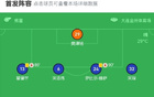 大連勝南京，多米尼克雙響，穆謝奎建功，奧格布點(diǎn)球
