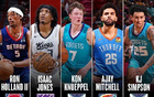 NBA夏聯(lián)二陣：霍蘭德、瓊斯、克尼佩爾、米切爾、辛普森最佳