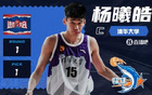 CBA選秀大會(huì)，共選192球員，大學(xué)生球員達(dá)103人。