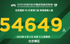 達(dá)萬法比奧進(jìn)球，北京國安平天津津門虎2-2。