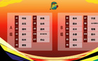 "浙BA"城市爭霸賽抽簽結(jié)果揭曉，分組賽程已定！