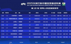 新加坡裁判塔基-賈法里執(zhí)法上海德比，馬寧等四官助陣VAR。