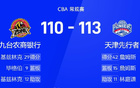 CBA戰(zhàn)報：大衛(wèi)·詹姆斯42+15，天津險勝吉林。