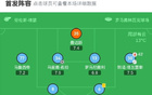 拉齊奧勝皇家社會(huì)，3-1！卡斯特染紅助攻多，穆尼奧斯進(jìn)球。